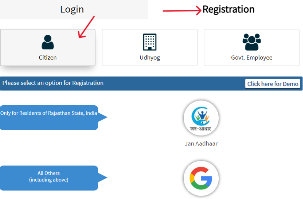 SSO ID Login and Registration